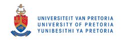 University of Pretoria logo